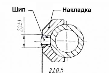 Износостойкие накладки 01.304.035.760.01